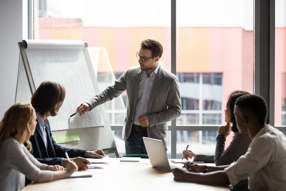 CEO leadership Aspirations 2025